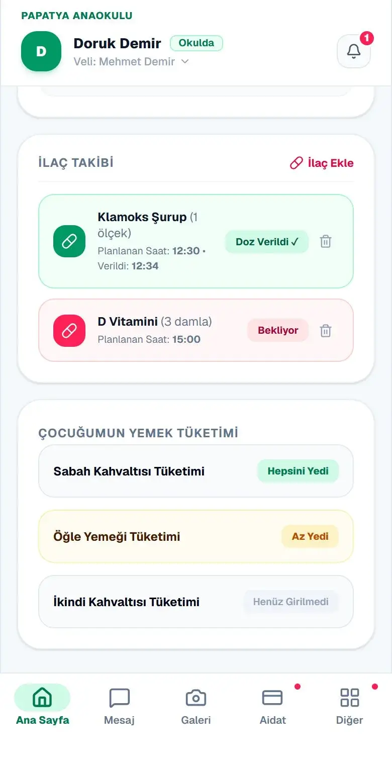 İlaç ve yemek takibi